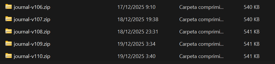 Historial de versiones del theme Journal con múltiples archivos ZIP