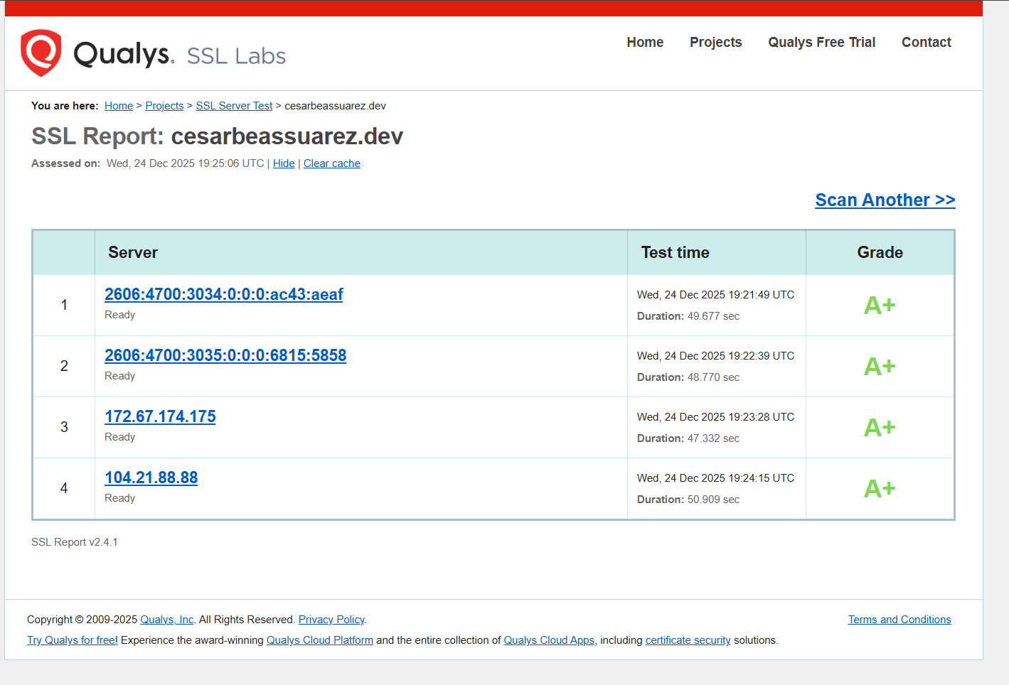 SSL Labs report confirmando calificación A+ mantenida después de configurar headers de seguridad adicionales