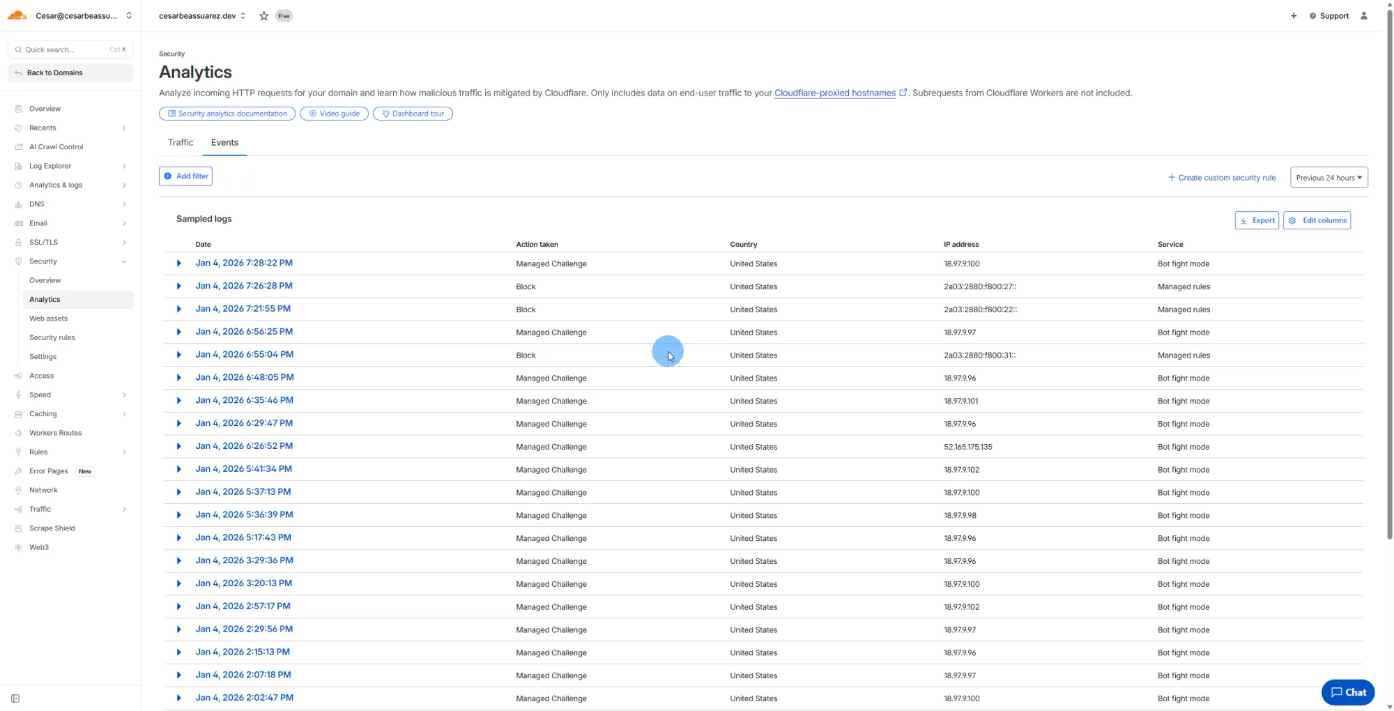 Cloudflare Security Analytics mostrando lista de eventos de bloqueo: Managed Challenge, Block, Bot Fight Mode y Managed rules