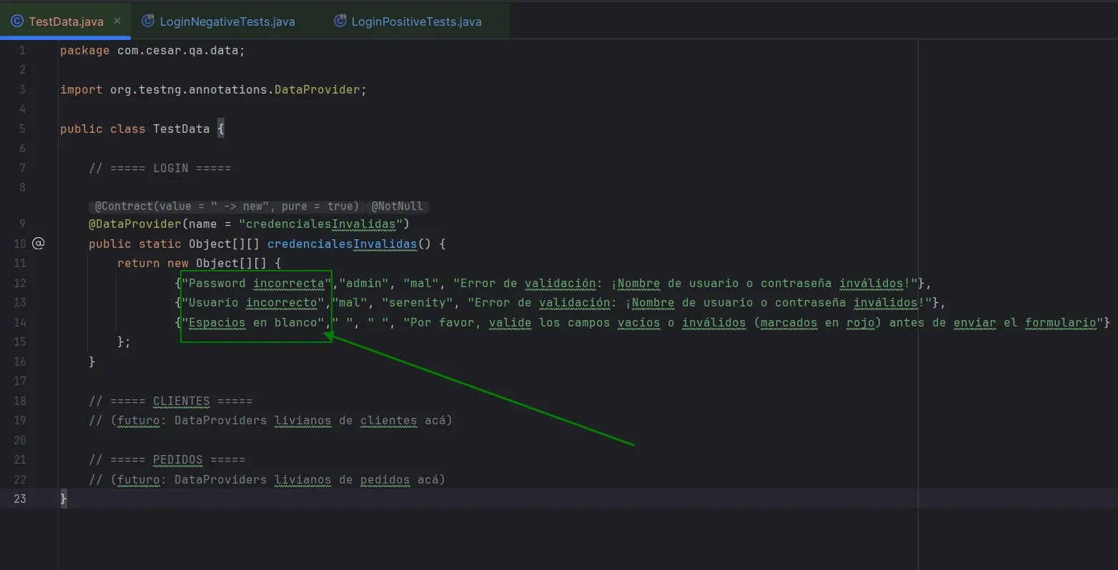estData.java con flechas verdes señalando los caseName agregados: Password incorrecta, Usuario incorrecto, Espacios en blanco como primer parámetro de cada fila del DataProvider