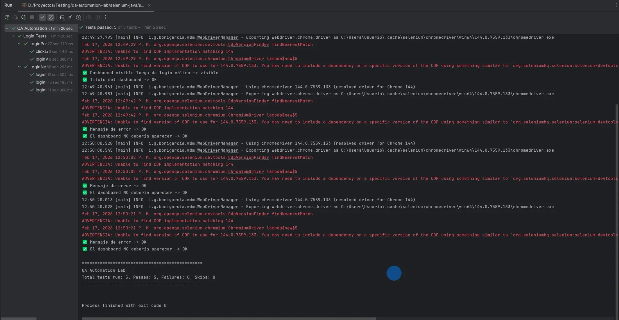 Consola de IntelliJ mostrando ejecución de 5 tests con TestNG, todos pasados en 1 minuto 26 segundos, exit code 0
