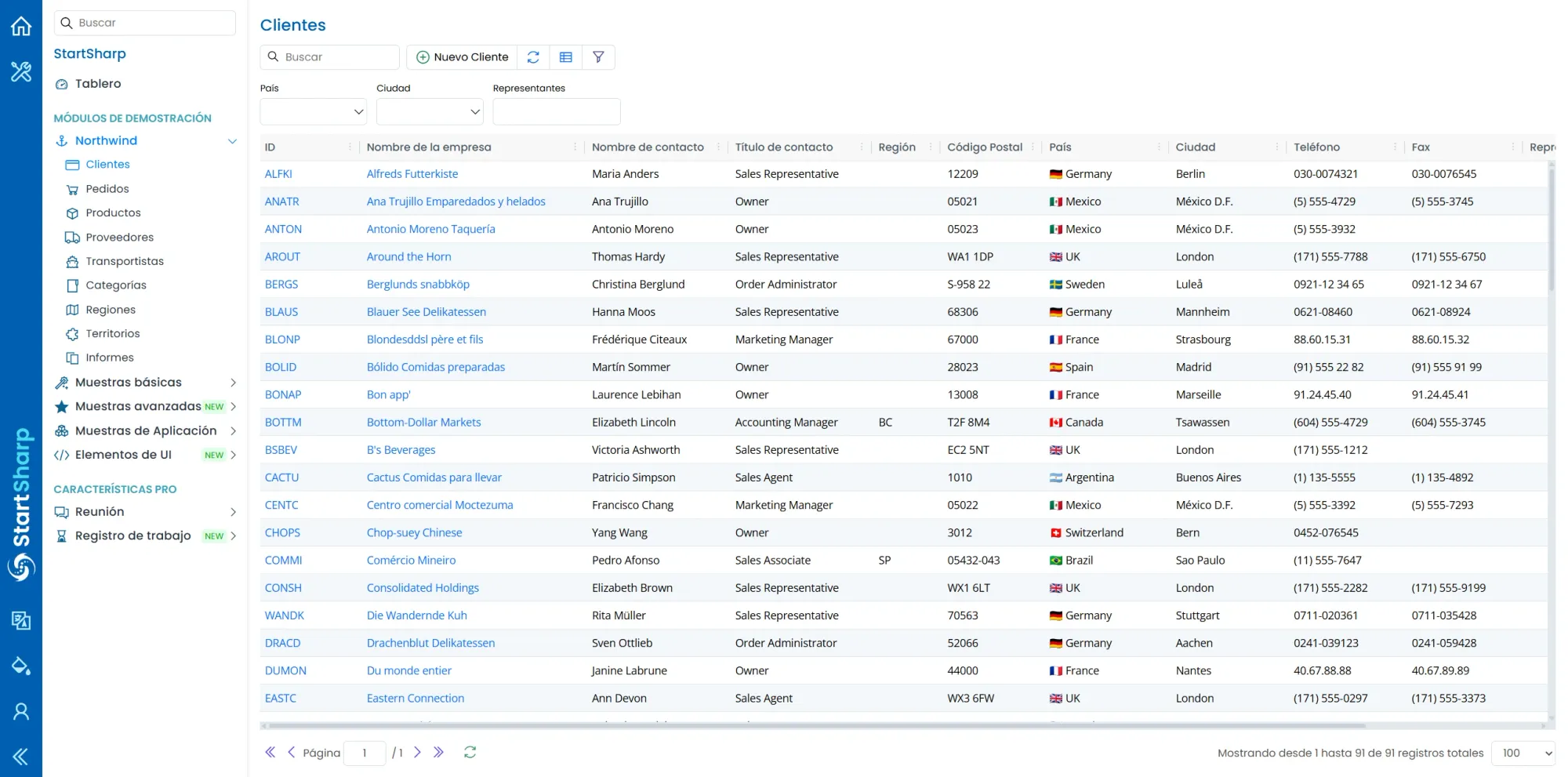Grilla de Clientes en la aplicación StartSharp Serenity con 91 registros, mostrando columnas ID, Empresa, Contacto, Título, Región, Código Postal, País, Ciudad, Teléfono y Fax