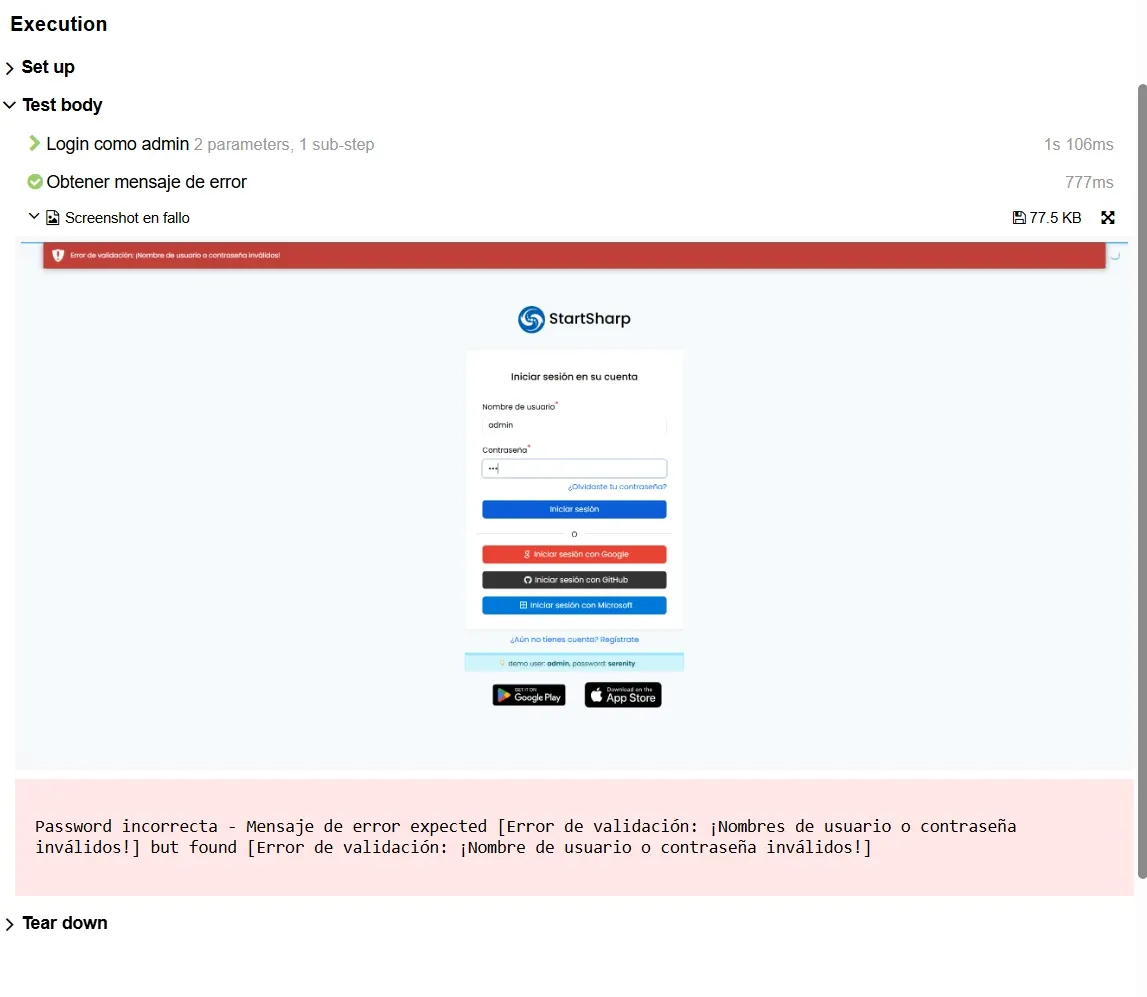 Detalle del reporte Allure mostrando sección Execution con Test body donde el step dice Login como admin con 2 parameters y 1 sub-step en 1s 106ms, Obtener mensaje de error en verde en 777ms, y Screenshot en fallo expandido mostrando la pantalla de login de StartSharp con banner rojo Error de validación Nombre de usuario o contraseña inválidos y el mensaje de assertion comparando Nombres vs Nombre