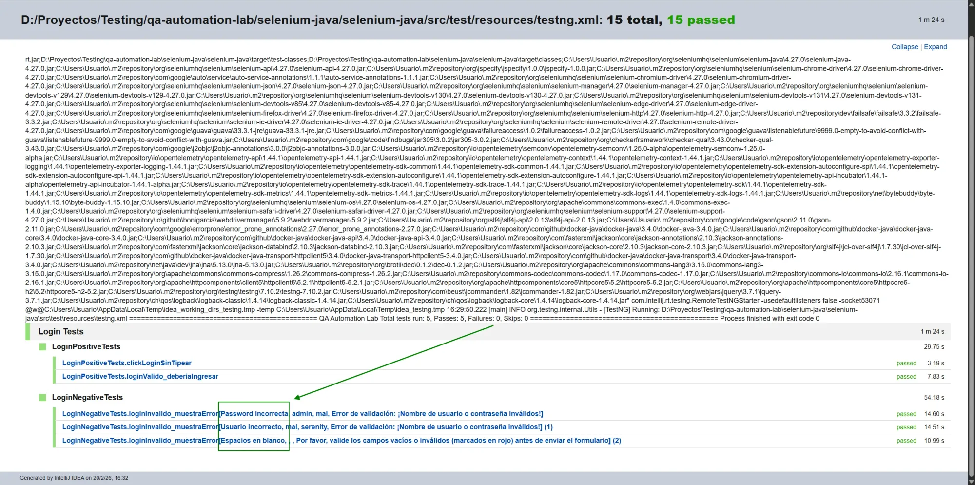 Reporte HTML de TestNG con caseName resaltado en amarillo mostrando Password incorrecta, Usuario incorrecto y Espacios en blanco al inicio de cada ejecución del DataProvider