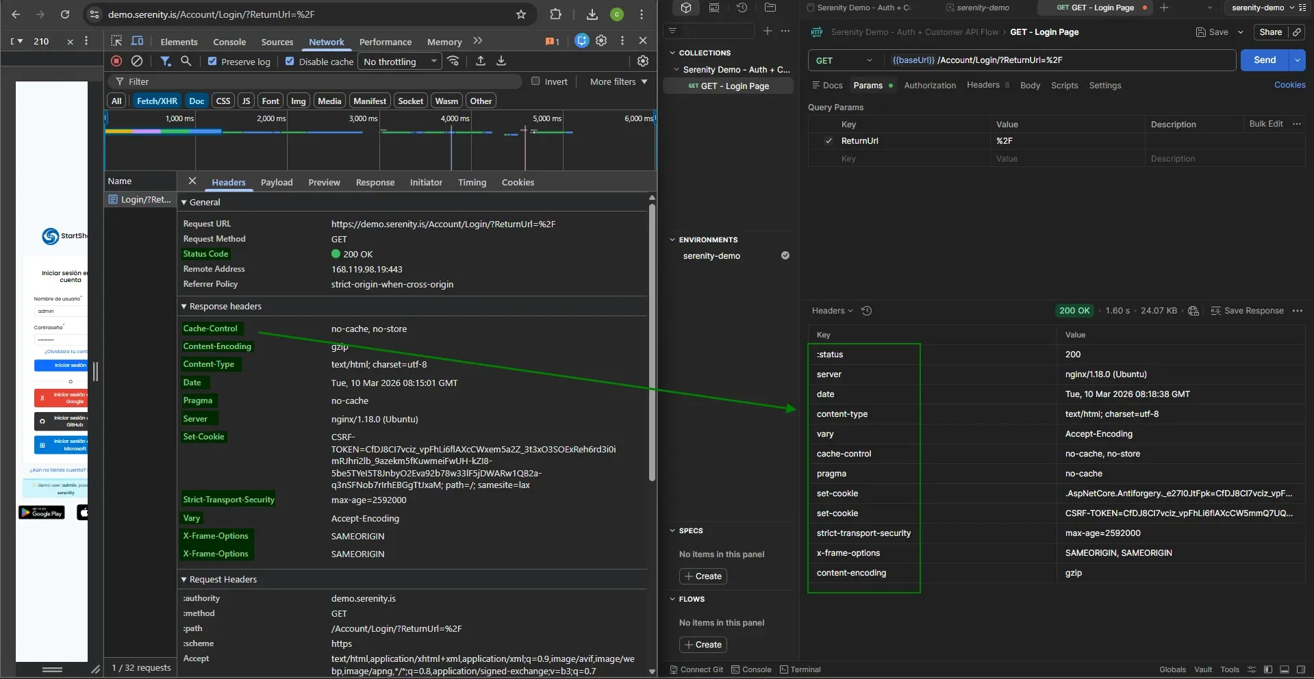 Chrome DevTools and Postman side by side showing GET Login Page request with 200 OK status and matching response headers