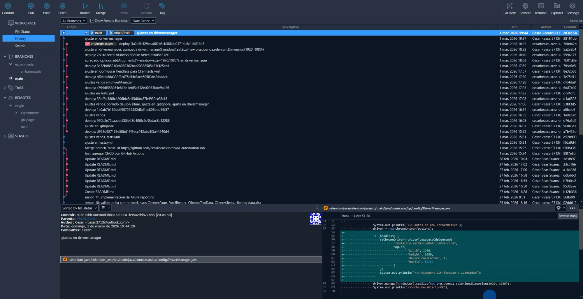 Historial de commits en SourceTree mostrando más de 10 commits de ajustes en DriverManager y tests.yml para el pipeline CI/CD