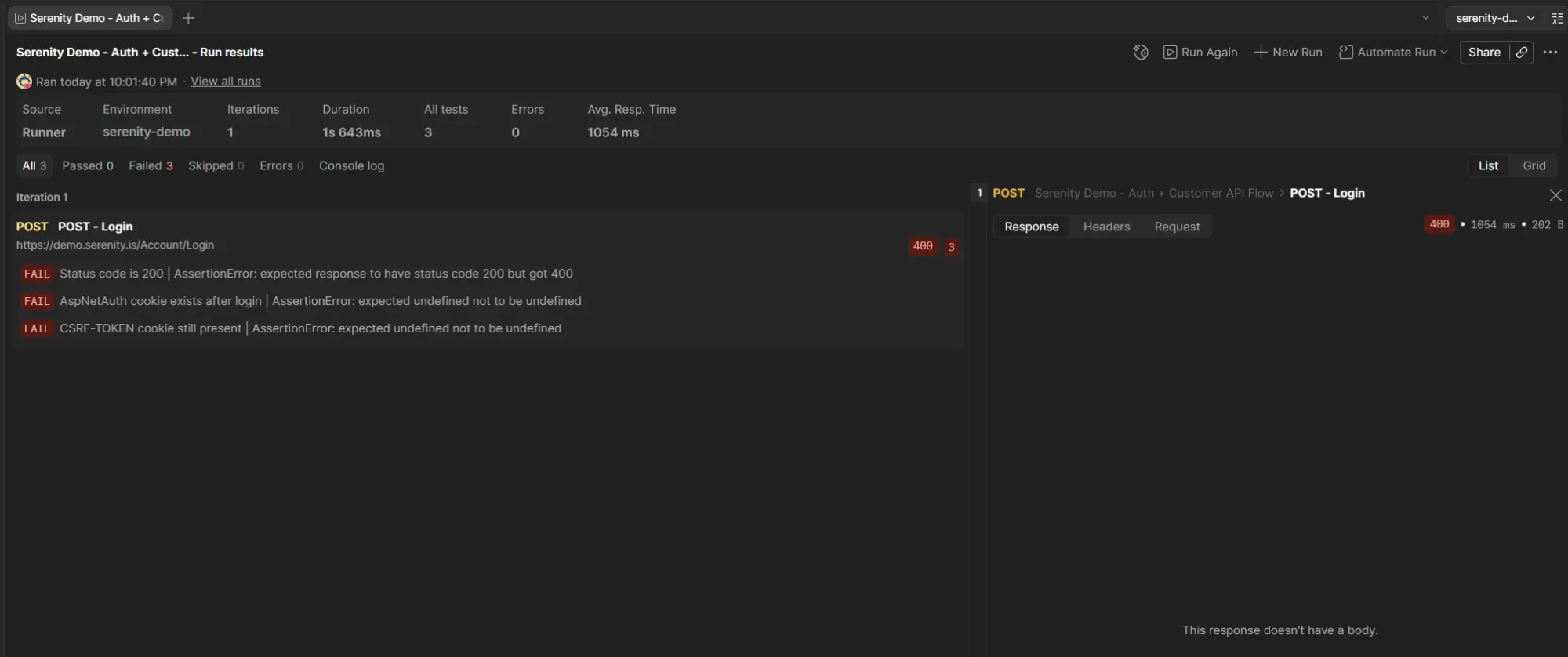 Postman Collection Runner showing POST Login with 400 Bad Request and all 3 assertions failed including status 200, AspNetAuth cookie and CSRF-TOKEN cookie with response body empty