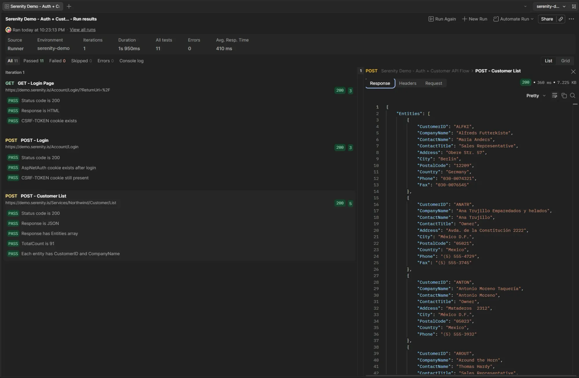 Postman Collection Runner with all 11 tests passed showing GET Login Page, POST Login and POST Customer List results with Customer List JSON response displaying Entities array with customer records including CustomerID, CompanyName, ContactName and other fields