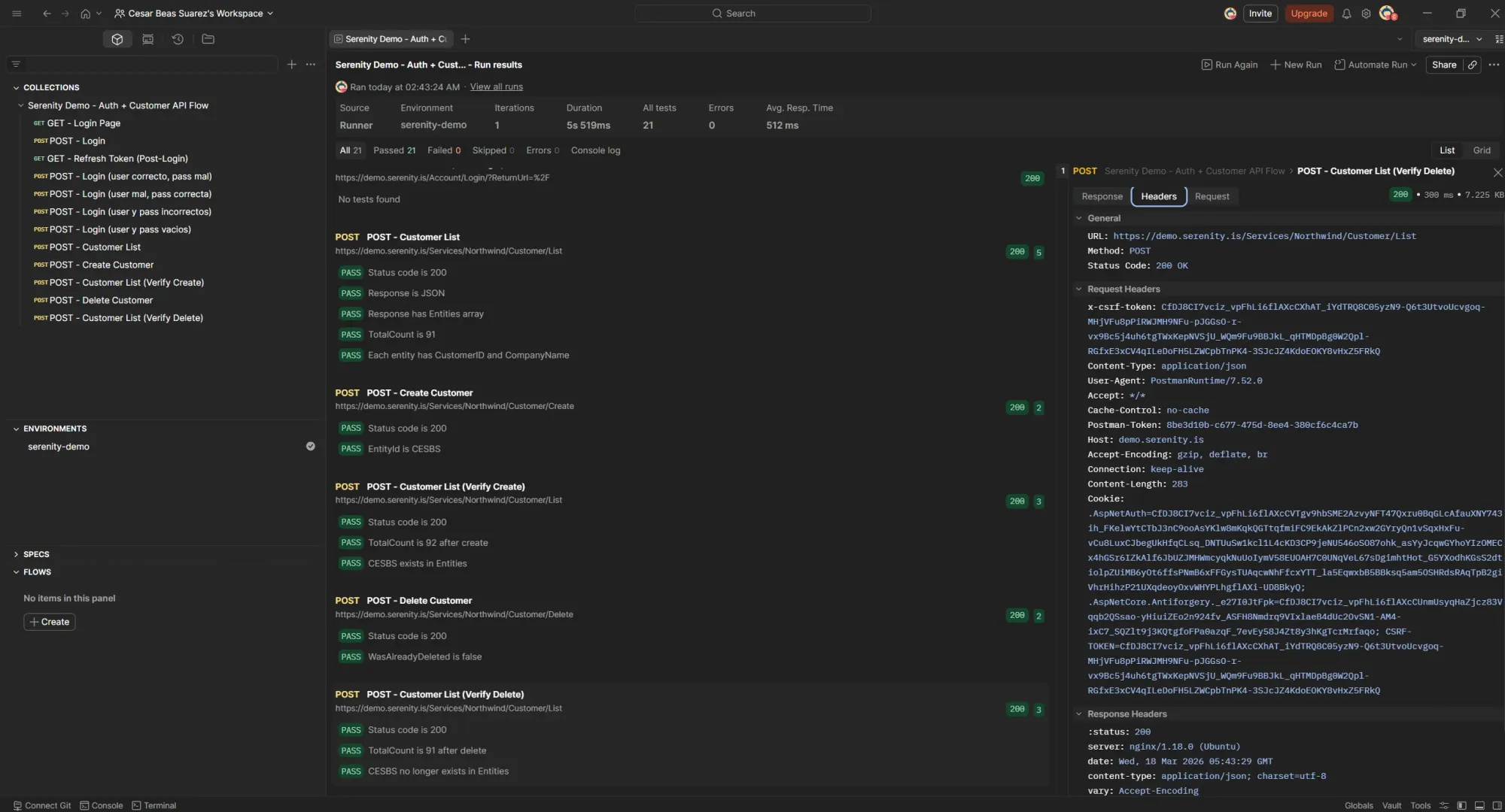 Postman Runner detailed results showing all CRUD assertions passing: EntityId is CESBS, TotalCount is 92 after create, CESBS exists in Entities, WasAlreadyDeleted is false, TotalCount is 91 after delete, CESBS no longer exists