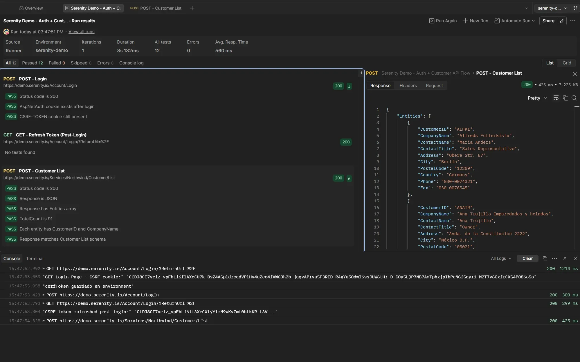Postman Runner results showing all 12 tests passed including Response matches Customer List schema as sixth assertion on Customer List request