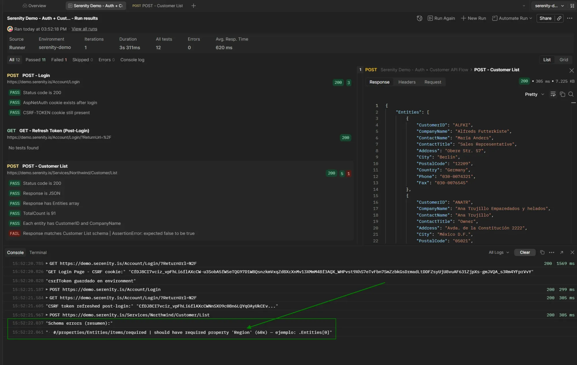 Postman Runner showing schema validation fail with Console error indicating 60 entities missing required Region property starting at Entities zero