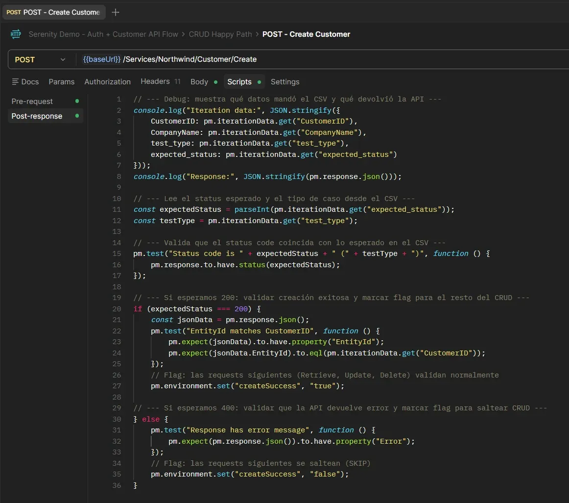 Script post-response del Create Customer con validación de status code, verificación de EntityId, flag createSuccess y manejo de casos 200 y 400