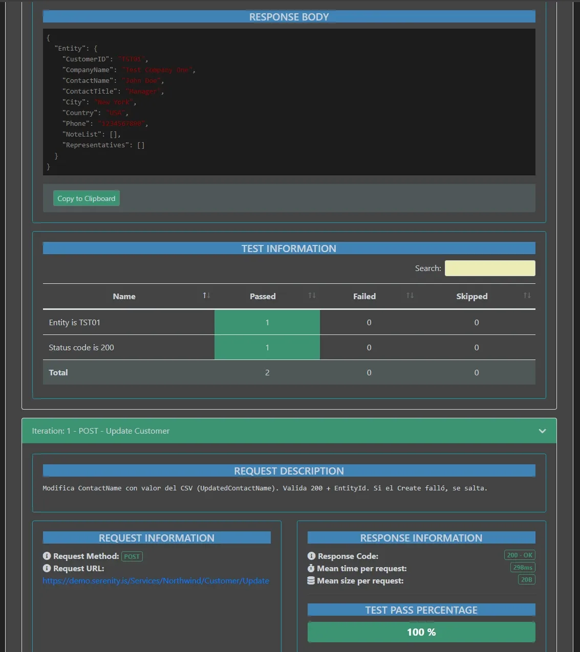 Detalle del Newman Dashboard mostrando response body del Retrieve con datos del cliente TST01, tests pasados y request description del Update Customer