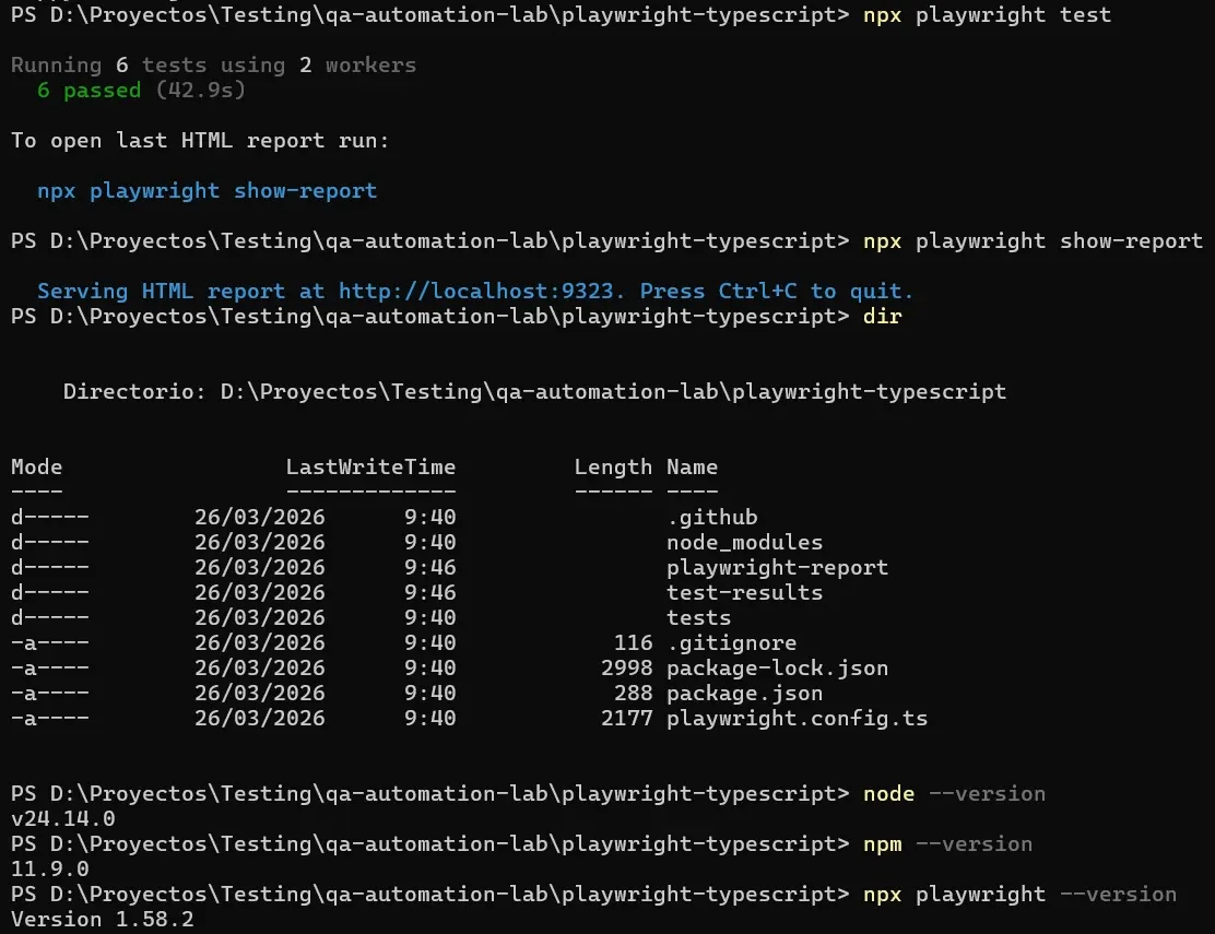 Terminal mostrando 6 tests pasados en 42 segundos versiones de Node npm y Playwright y estructura de carpetas