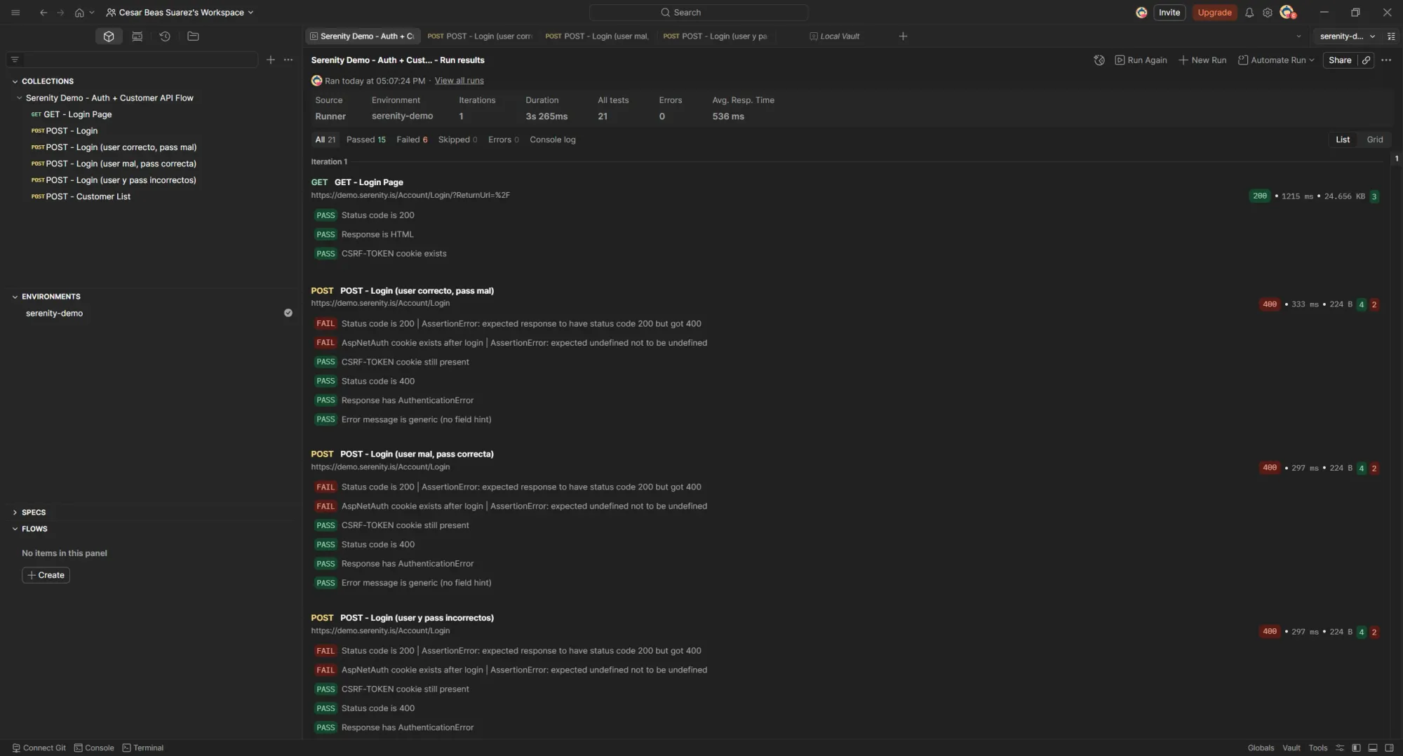Postman Collection Runner after clearing cookies showing FAIL on AspNetAuth cookie assertion with expected undefined not to be undefined error and FAIL on status 200 across three negative login requests