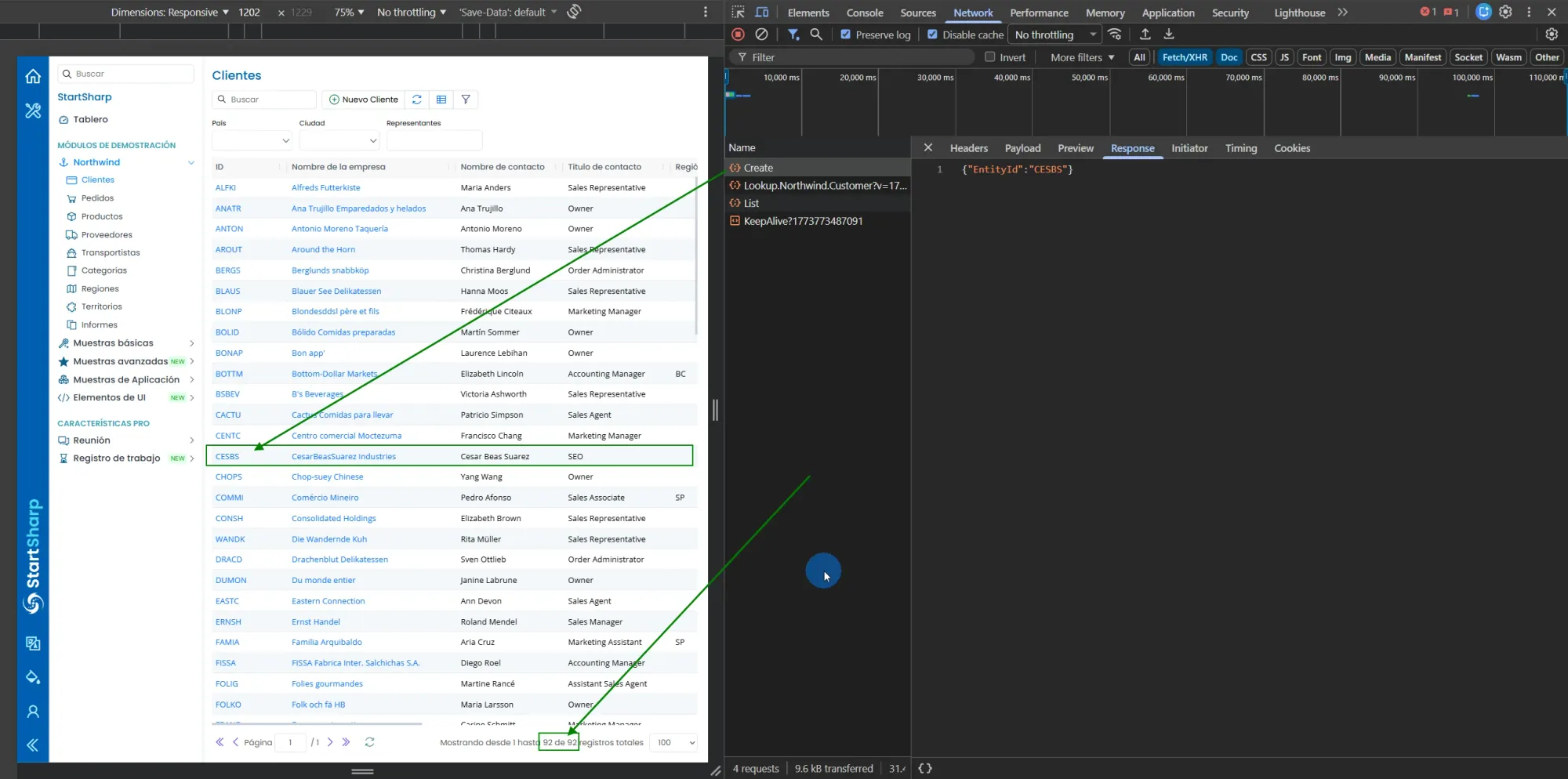 DevTools Response showing EntityId CESBS, customer grid with CESBS row highlighted and green arrows pointing to the new record and total count of 92
