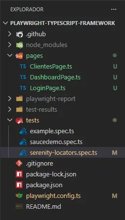 Explorador de VS Code mostrando carpeta pages con LoginPage DashboardPage y ClientesPage al mismo nivel que tests