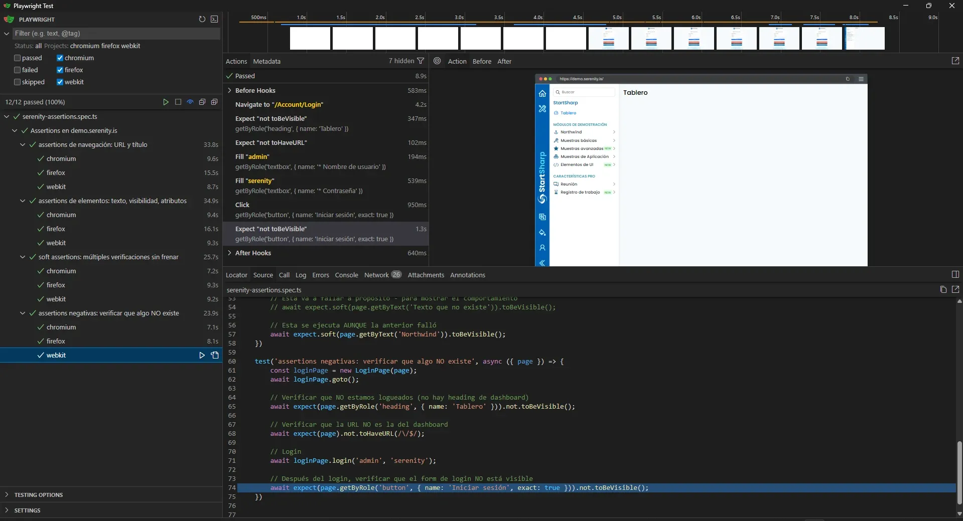 Playwright Test mostrando 12 de 12 tests passed con los 4 tests expandidos en Chromium Firefox y WebKit y dashboard de demo.serenity.is visible