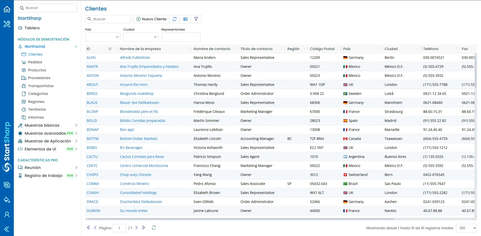 Grilla de Clientes en demo.serenity.is con 91 clientes ordenados alfabéticamente por ID desde ALFKI hasta DUMON y contador Mostrando desde 1 hasta 91 de 91