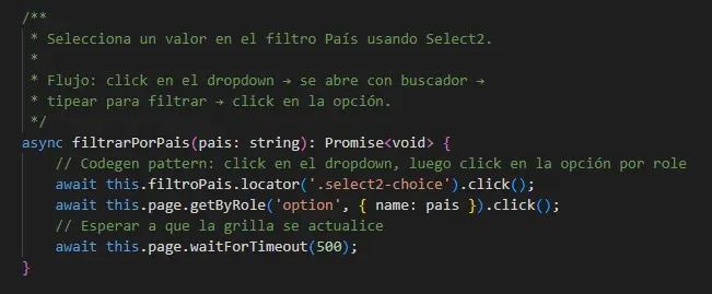 Código del método filtrarPorPais con click en select2-choice y getByRole option con name del país usando el patrón descubierto por codegen