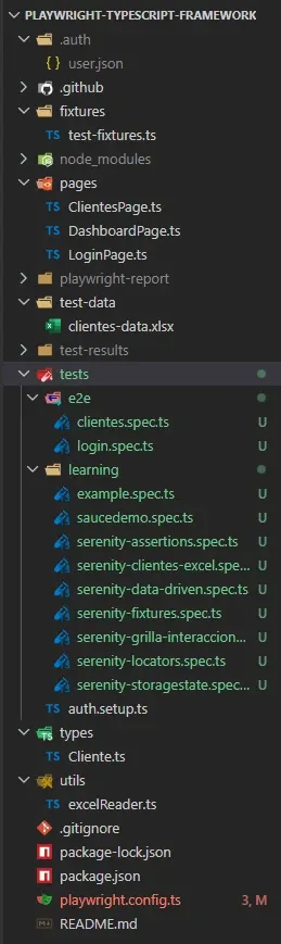 Estructura completa del proyecto Playwright en VS Code con carpetas auth fixtures pages test-data tests con e2e y learning types y utils