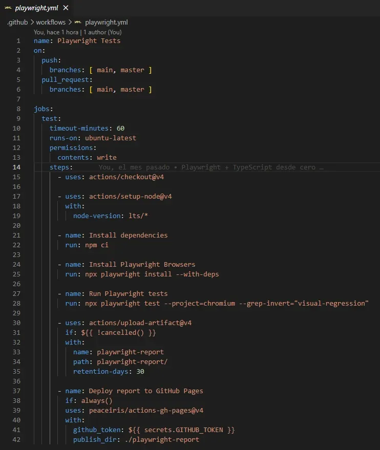 VS Code mostrando playwright.yml final de 42 líneas con permissions contents write grep-invert visual-regression y deploy a GitHub Pages