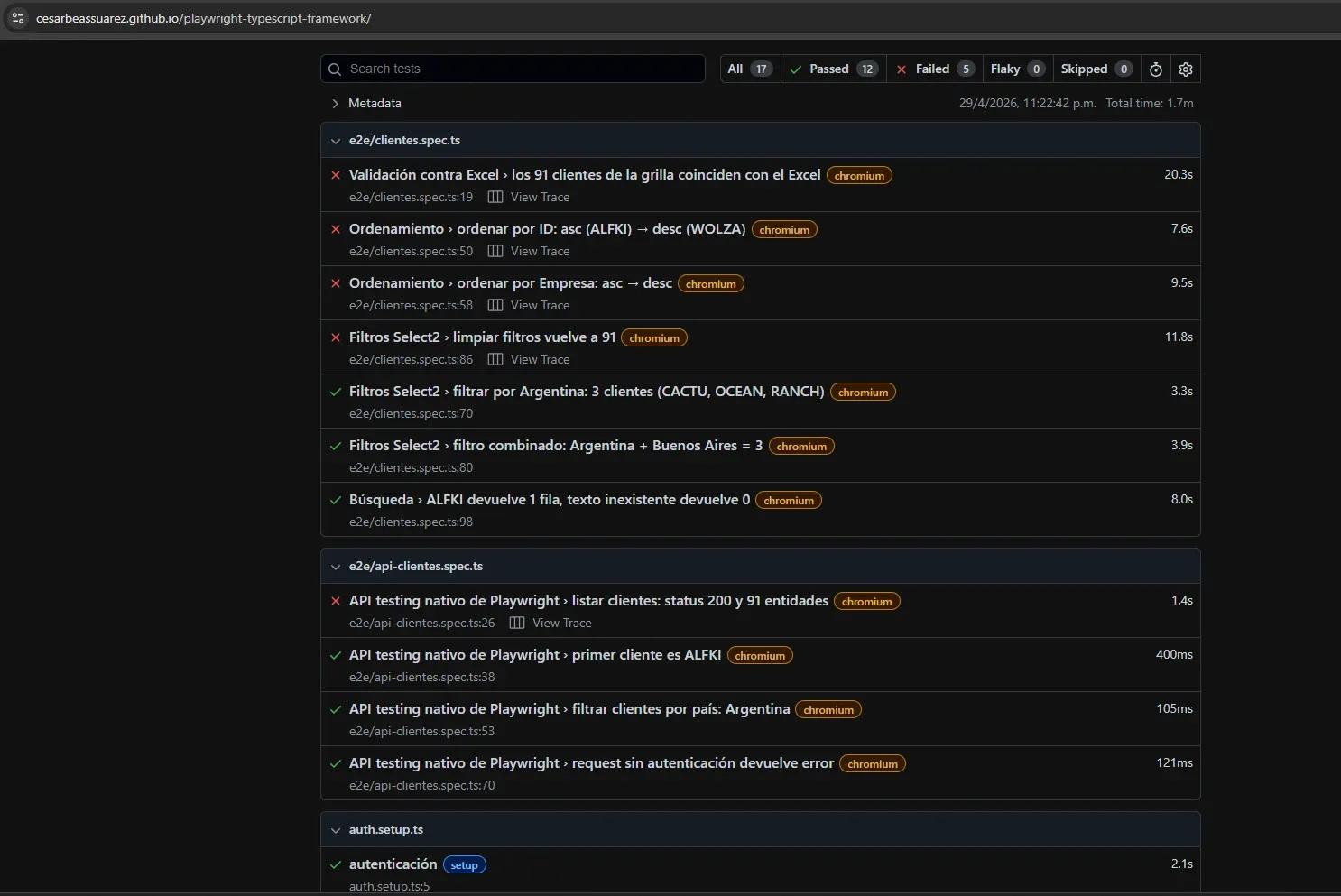 Playwright: CI/CD con GitHub Actions — pipeline, errores reales y reporte público
