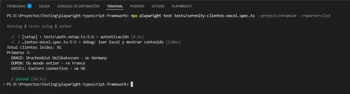Terminal con el debug del excelReader mostrando Total clientes leídos 91 y los primeros 3 DRACD Drachenblut DUMON Du monde entier EASTCs Eastern Connection