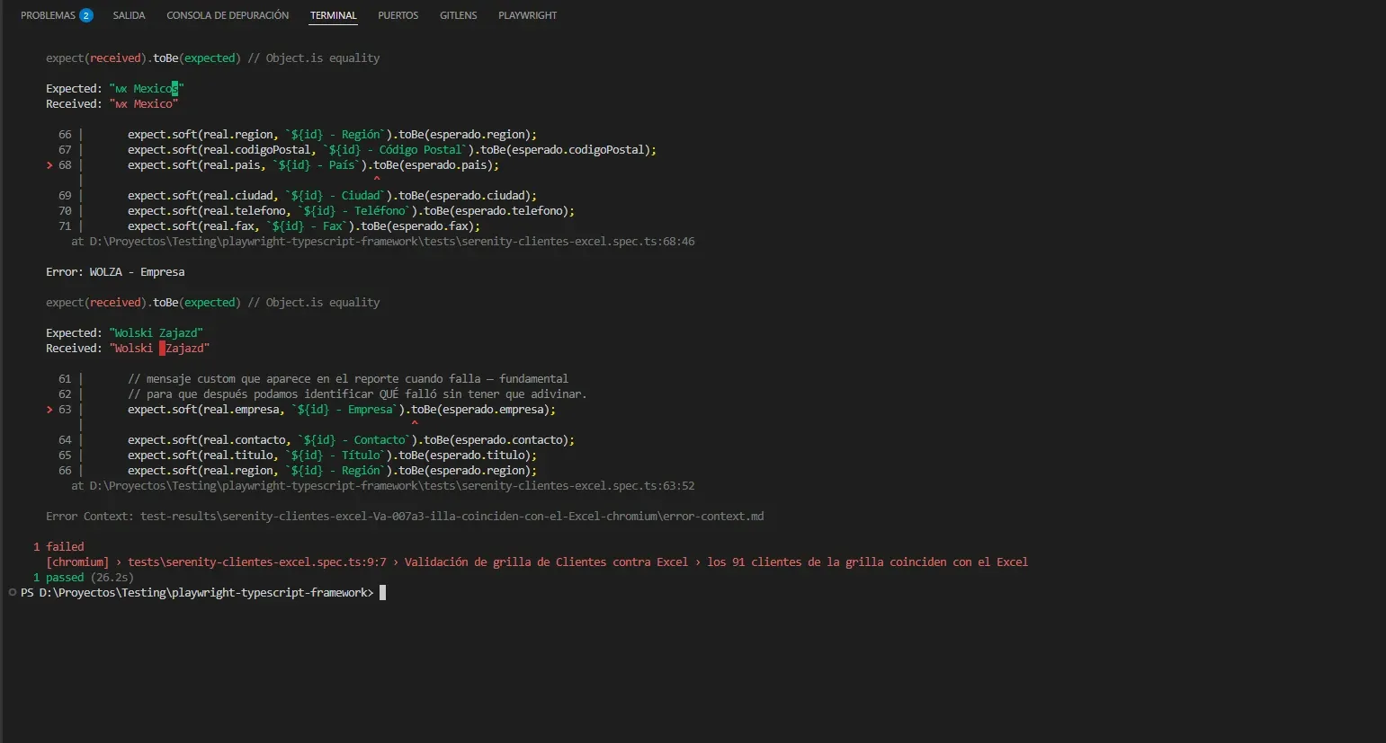 Validar 91 clientes contra Excel en Playwright: el bug que Selenium no había encontrado