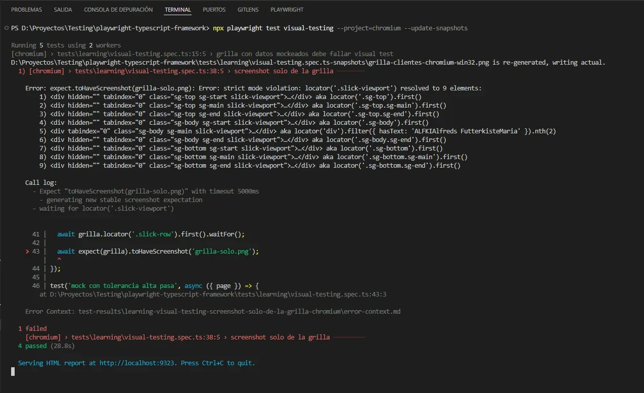 Terminal Playwright strict mode violation slick-viewport resolved to 9 elements sg-top sg-body sg-bottom sg-start sg-main sg-end, 1 failed 4 passed