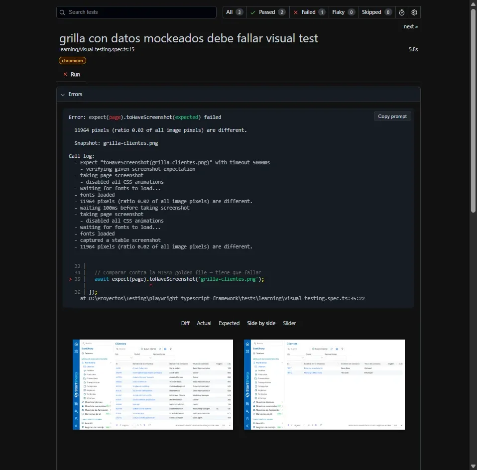 Reporte Playwright error toHaveScreenshot failed 11964 pixels ratio 0.02, call log disabled CSS animations fonts loaded, side by side expected vs actual