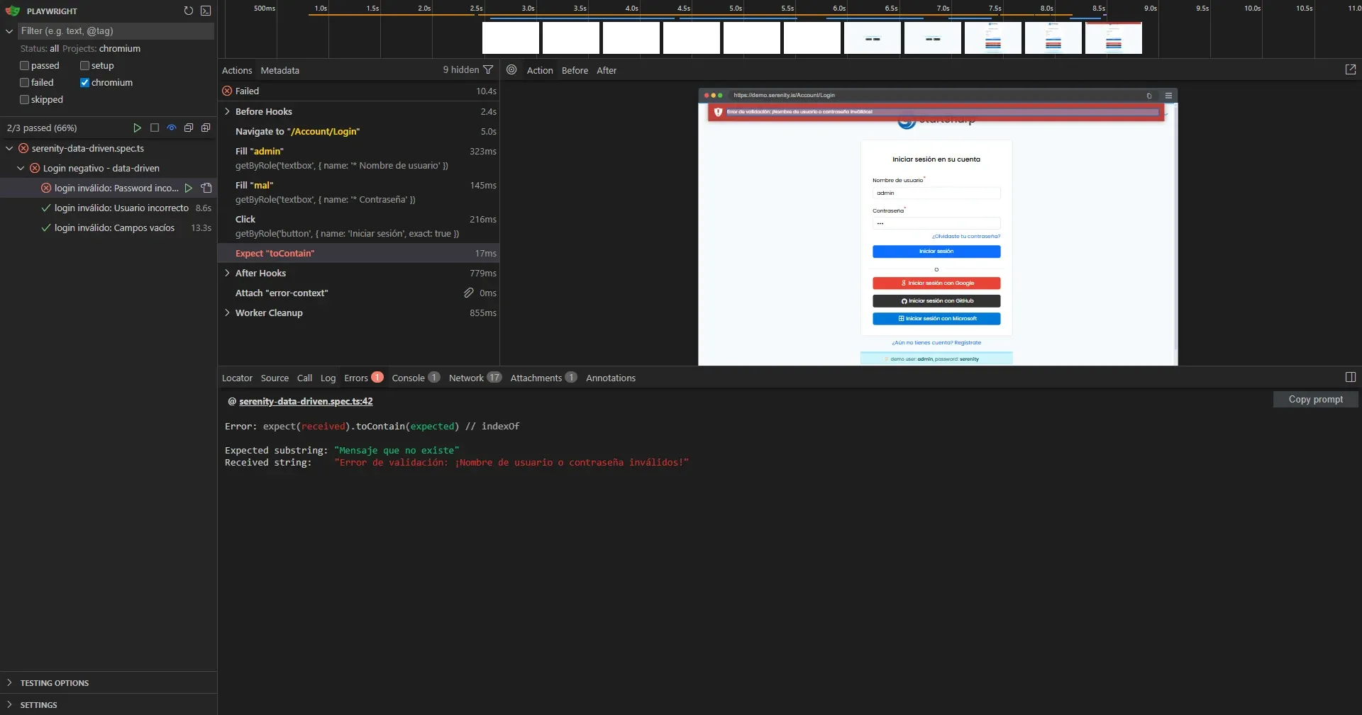 Panel de Errors mostrando expect toContain con Expected substring Mensaje que no existe y Received string Error de validación Nombre de usuario o contraseña inválidos