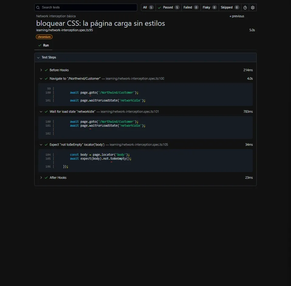 Reporte Playwright test bloquear CSS passed 5.0s, not toBeEmpty en 34ms, página cargó sin estilos