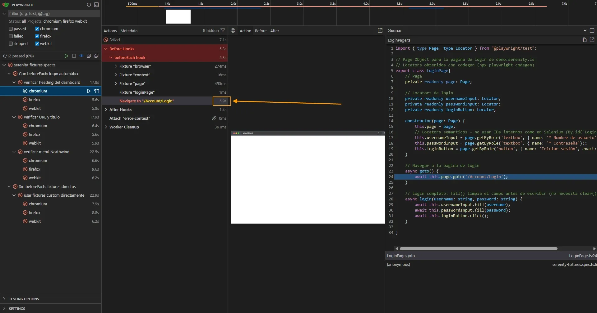 UI Mode mostrando 0 de 12 passed con Navigate to Account Login tardando 5.9 segundos señalado con flecha naranja y browser en about blank