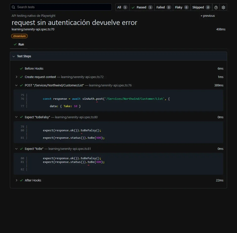 Detalle test sin autenticación mostrando Create request context 1ms, POST 389ms, Expect toBeFalsy 0ms y Expect toBe 400 0ms