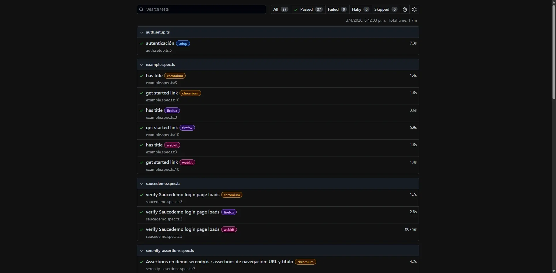 Reporte HTML de Playwright mostrando 37 de 37 tests passed con auth setup example saucedemo y serenity assertions expandidos en tres browsers