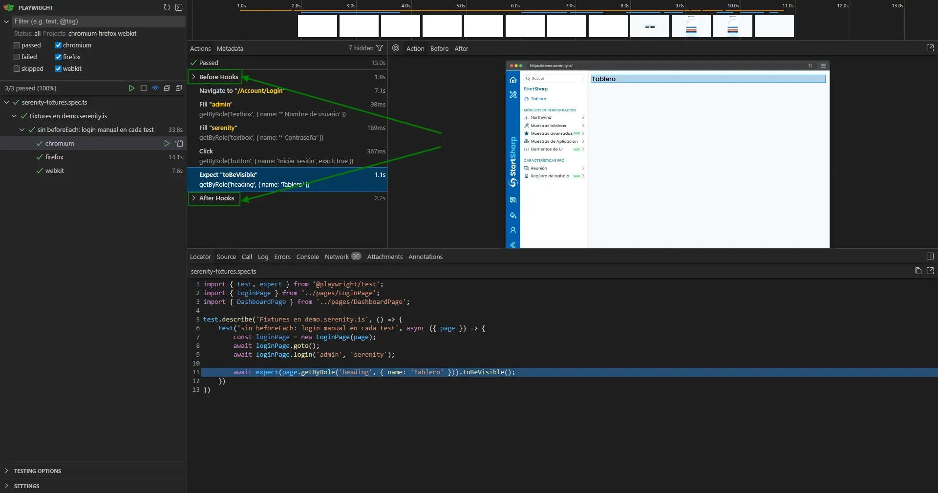 UI Mode mostrando 3 de 3 passed con flechas señalando Before Hooks con Navigate Fill Fill Click y After Hooks al final del test