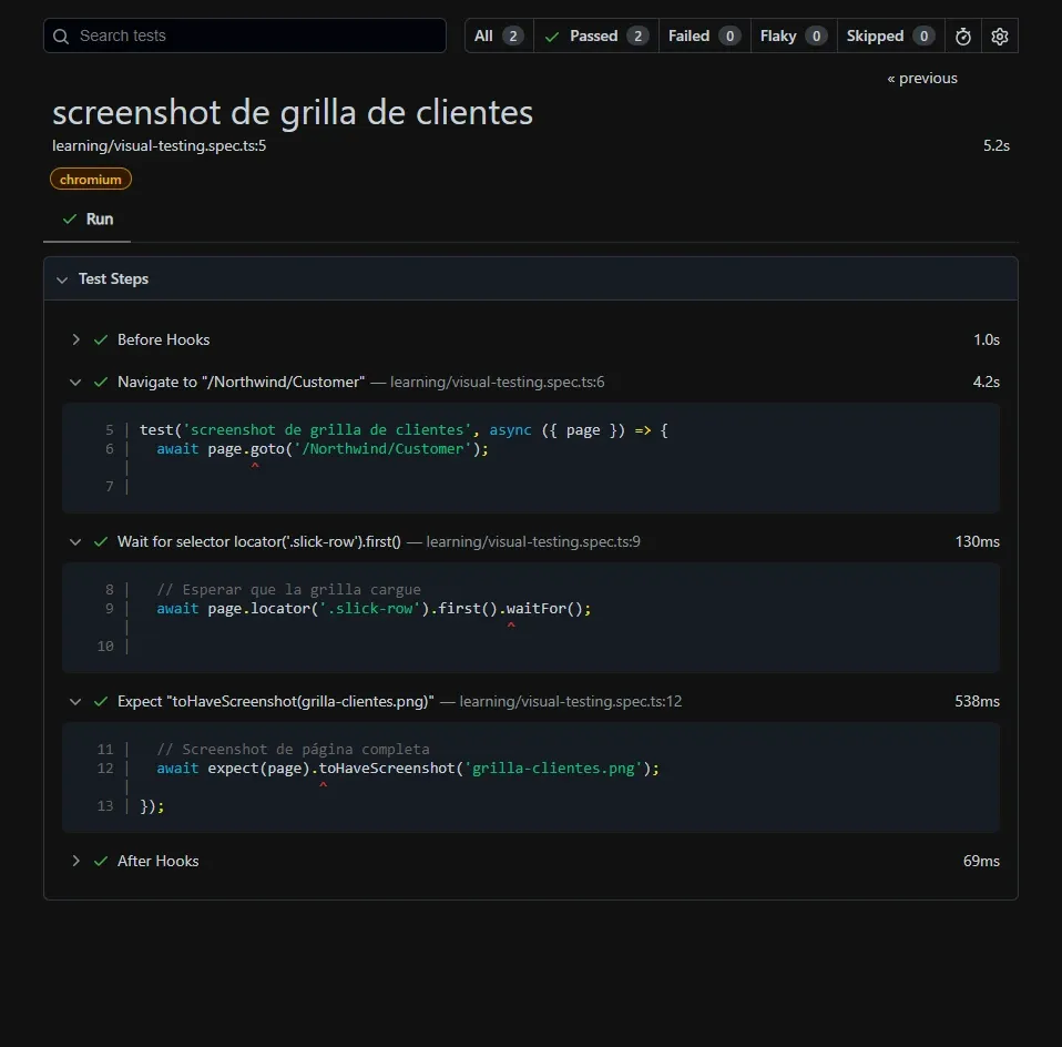 Reporte Playwright test screenshot de grilla de clientes passed 5.2s, navigate 4.2s, waitFor 130ms, toHaveScreenshot 538ms todos verdes