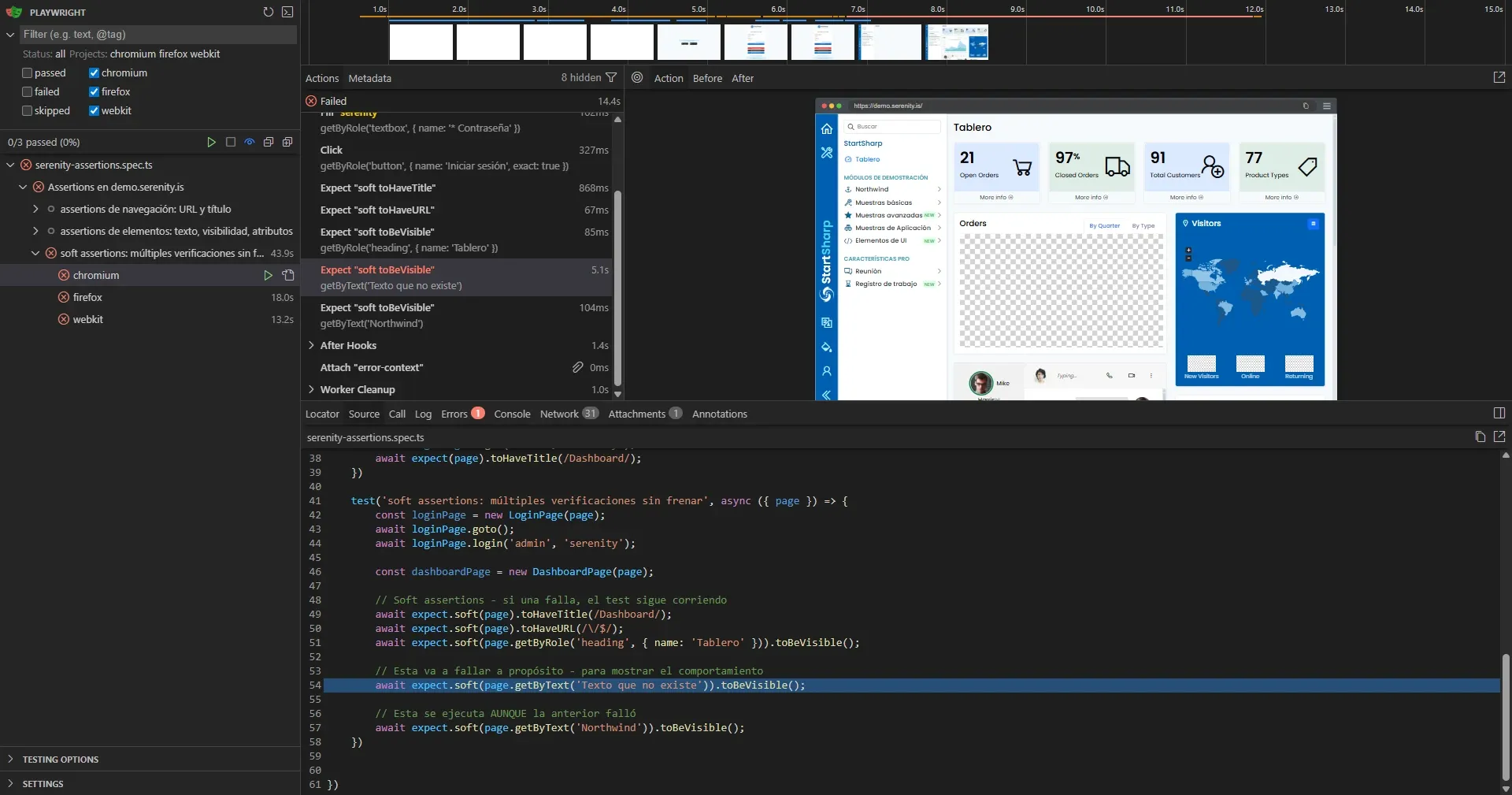 UI Mode mostrando soft assertions con 3 passed y 1 failed en Texto que no existe y Northwind ejecutándose después de la falla