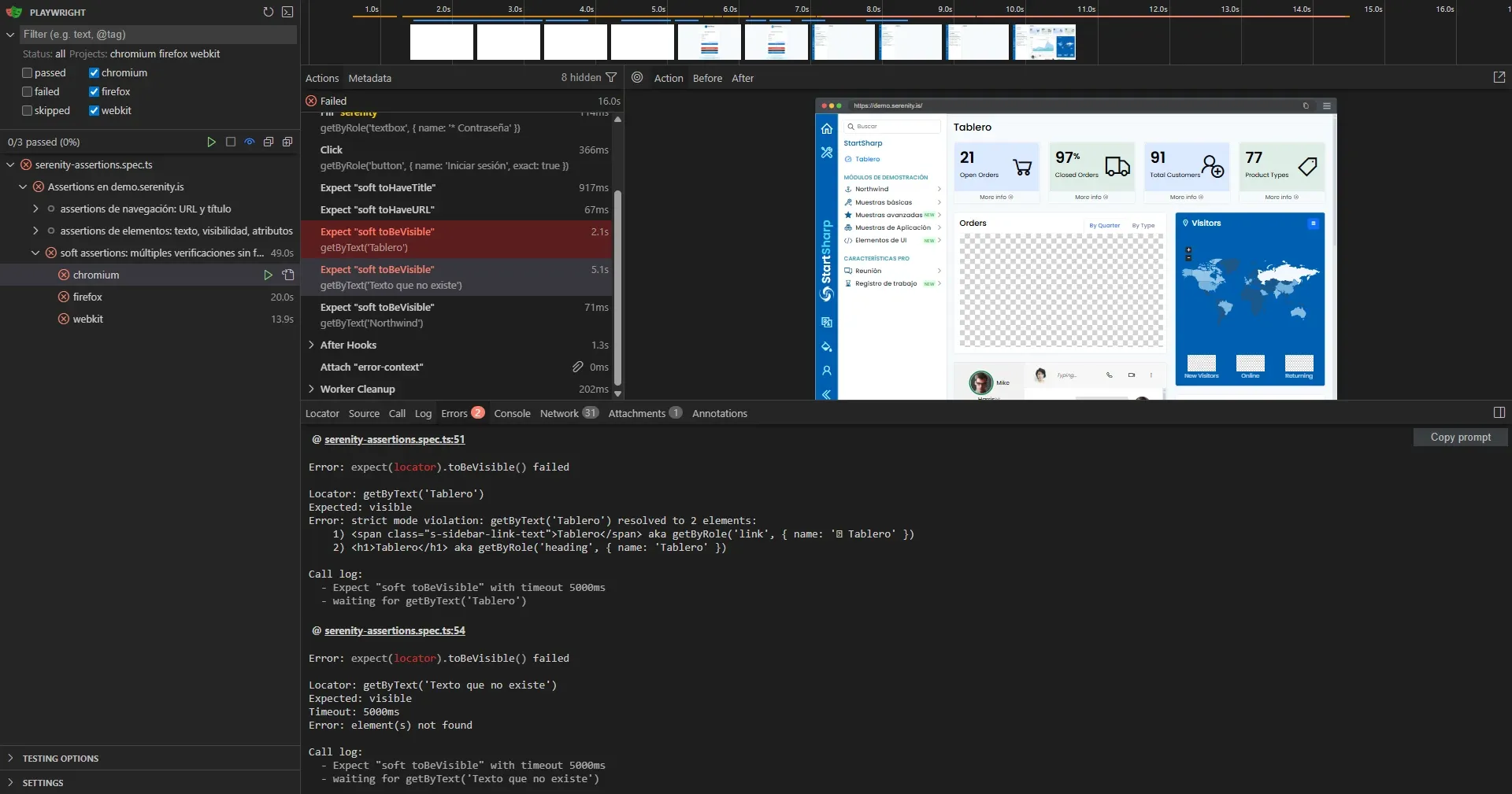UI Mode mostrando dos errores en Errors tab con strict mode violation en getByText Tablero resolviendo a 2 elementos y Texto que no existe not found