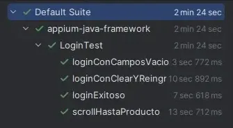 Resultados de 4 tests en IntelliJ con Thread.sleep mostrando 2 min 24 sec de ejecución total