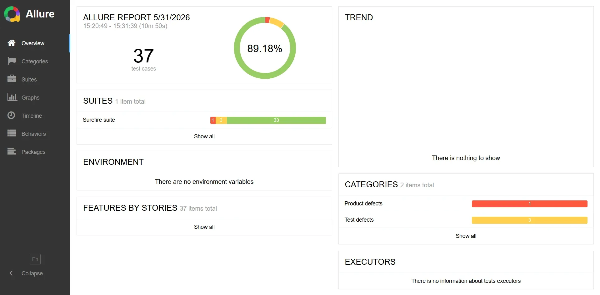 Allure Report overview 89.18 por ciento con 37 tests en 10 minutos 50 segundos mostrando 1 Product defects y 3 Test defects