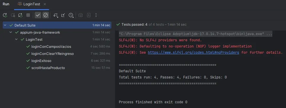 Consola de IntelliJ mostrando 4 tests pasados en LoginTest con tiempos individuales total 1 min 14 sec y exit code 0