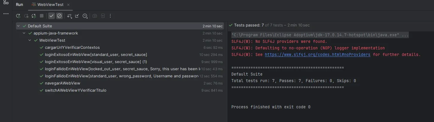 IntelliJ con WebViewTest 7 de 7 tests pasados mostrando DataProviders de login exitoso y fallido en saucedemo