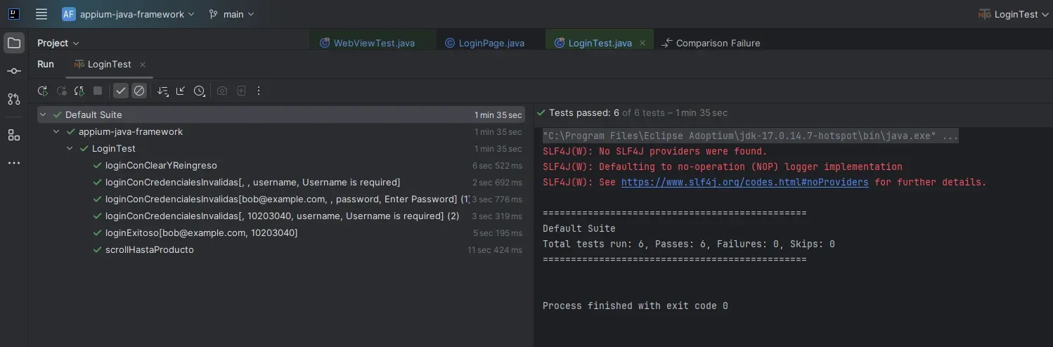 IntelliJ con LoginTest 6 de 6 tests pasados mostrando DataProviders parametrizados con credenciales y mensajes de error