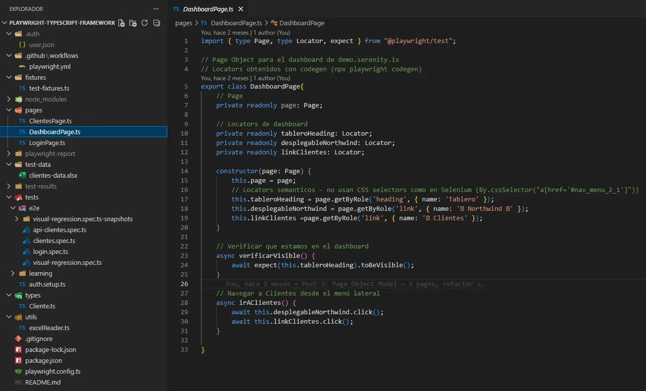VS Code mostrando DashboardPage.ts de Playwright con constructor, getByRole para locators y verificarVisible con expect adentro