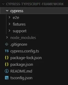 Estructura de archivos del proyecto cypress-typescript-framework en Cursor