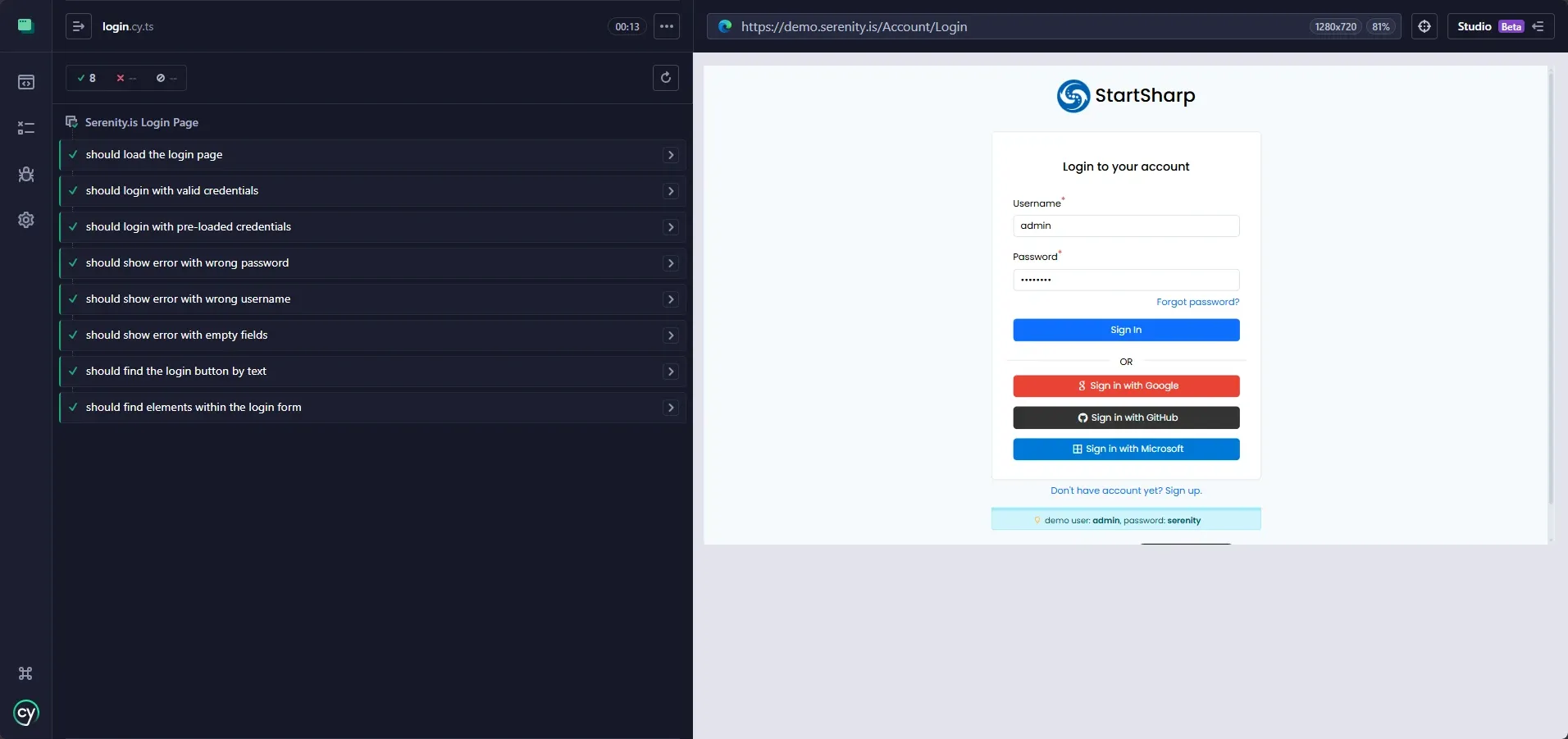 Cypress Test Runner mostrando 8 tests verdes en Serenity.is Login Page incluyendo wrong password, wrong username y empty fields