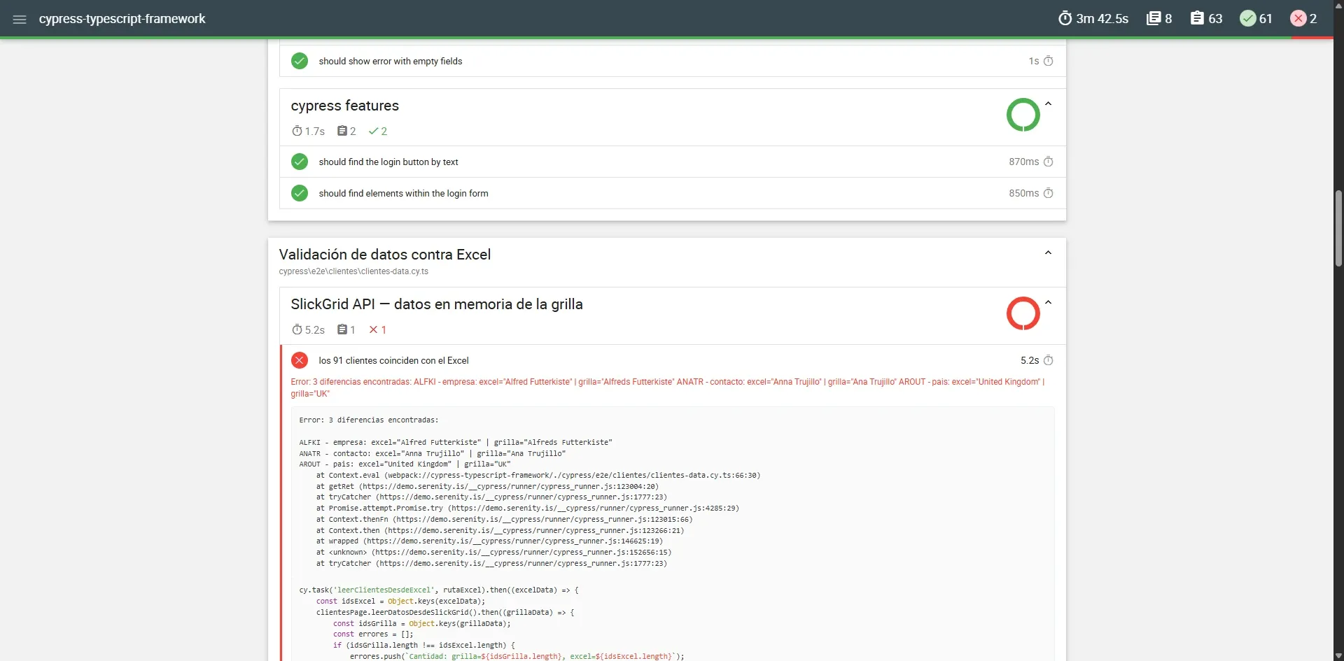 Detalle en Mochawesome del test fallido "los 91 clientes coinciden con el Excel", con el error de 3 diferencias (ALFKI, ANATR, AROUT) y el stack trace.