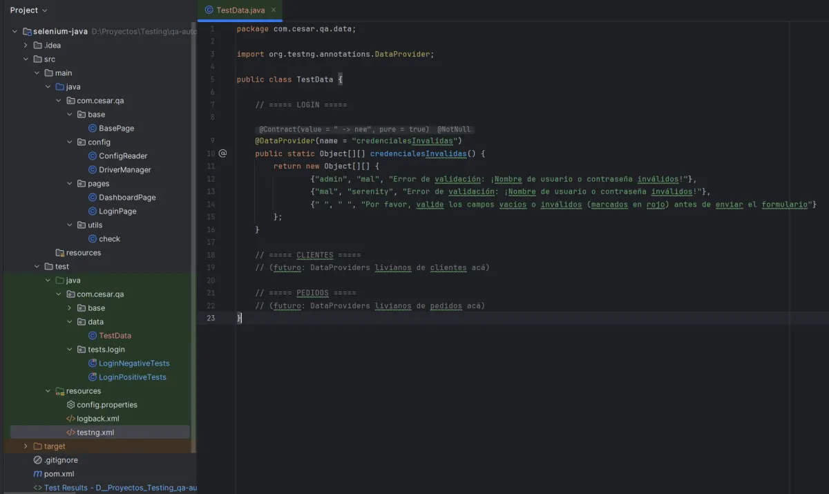 TestData.java con DataProvider credencialesInvalidas y estructura del proyecto mostrando el nuevo paquete data en src/test/java